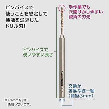【うあね】ゴッドハンド Amazon | ゴッドハンド(GodHand) ドリルビット(C) (旧モデル) GH